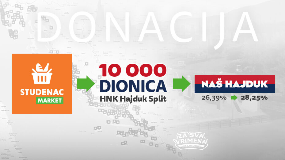 Otvoreni javni poziv za proizvođače voća i povrća iz Slavonije